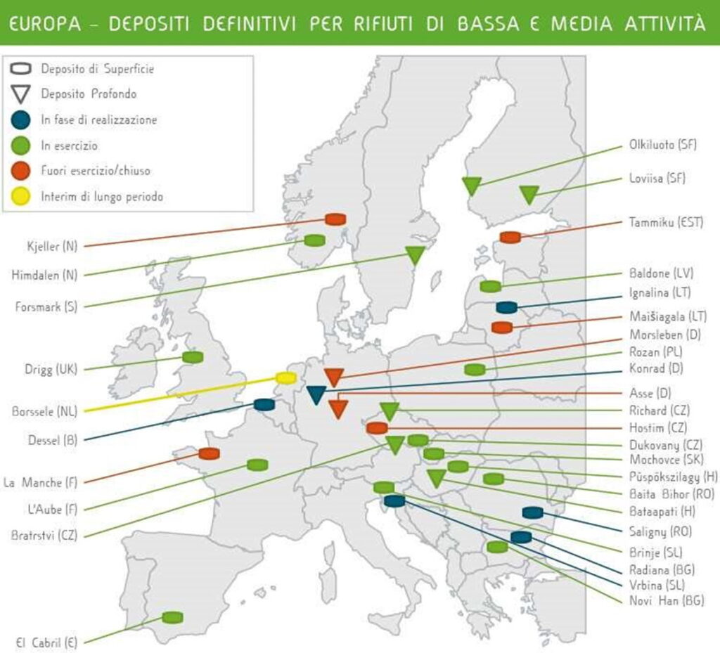 Cartina geografica dell'Europa che mostra i depositi definitivi selezionati per ospitare rifiuti nucleari di bassa e media attività.